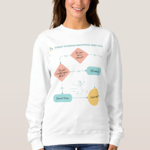 Sweatshirt Éviter les plans Organigramme amusant - Introverti