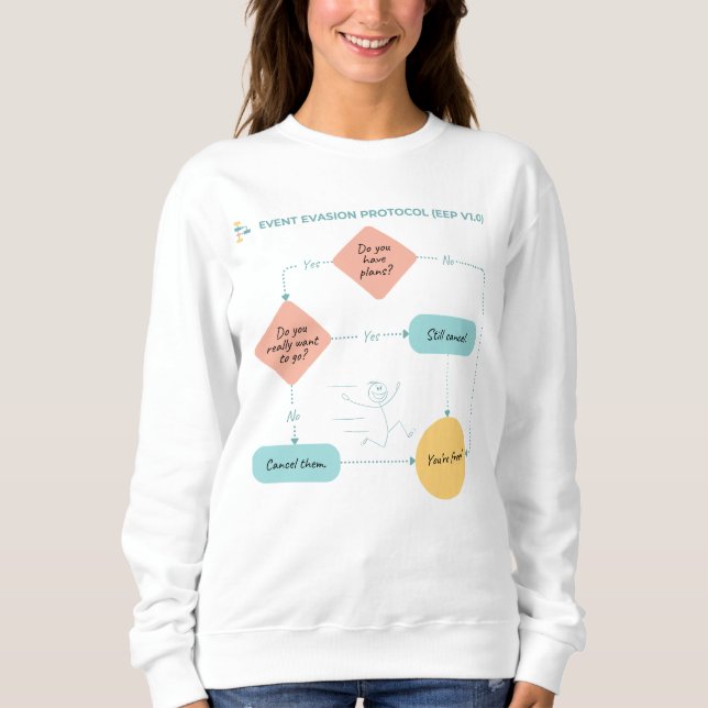 Sweatshirt Éviter les plans Organigramme amusant - Introverti (Devant)
