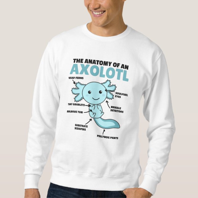 Sweatshirt Explication Axolotl Anatomie D'Un Axolotl (Devant)