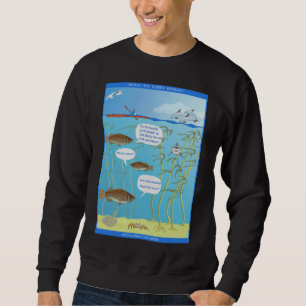 Sweatshirt Fissures dans le monde - Comment va l'eau ? -