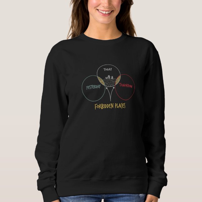 Sweatshirt Forbidden Places Positivity and Mindfulness  1 (Devant)