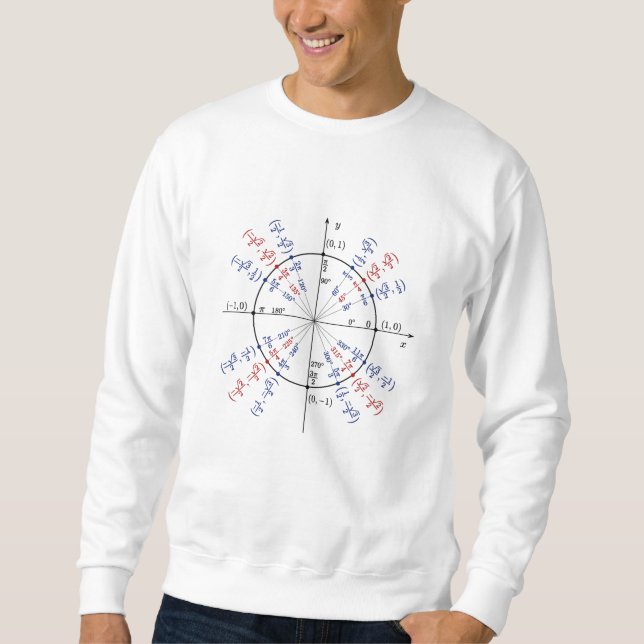 Sweatshirt Formules mathématiques de cercle unitaire physique (Devant)