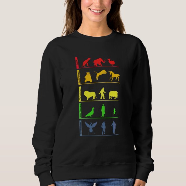 Sweatshirt Funny Conservation Statut Échelle En voie de dispa (Devant)
