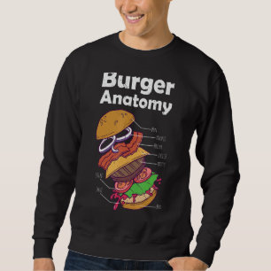Sweatshirt Hamburger Graphisme Alimentation Burger Anatomie C