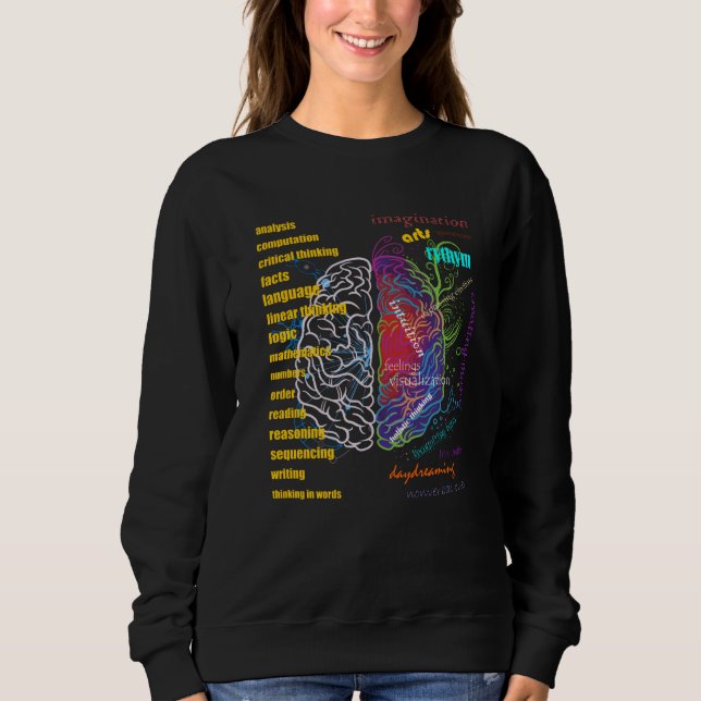Sweatshirt Hémisphères du cerveau droit du cerveau gauche (Devant)