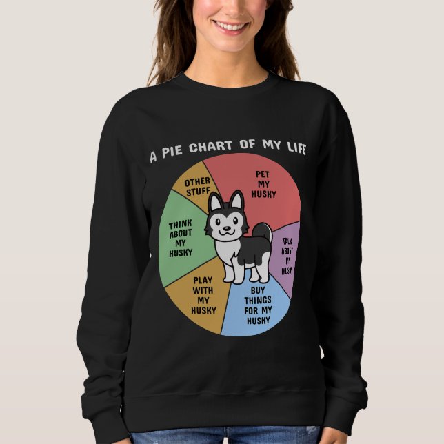 Sweatshirt Husky Un Graphique À Tarte De Ma Vie (Devant)