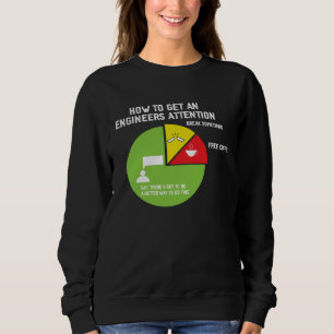 Sweatshirt Ingénieur disant futur ingénieur Memes d'ingénier