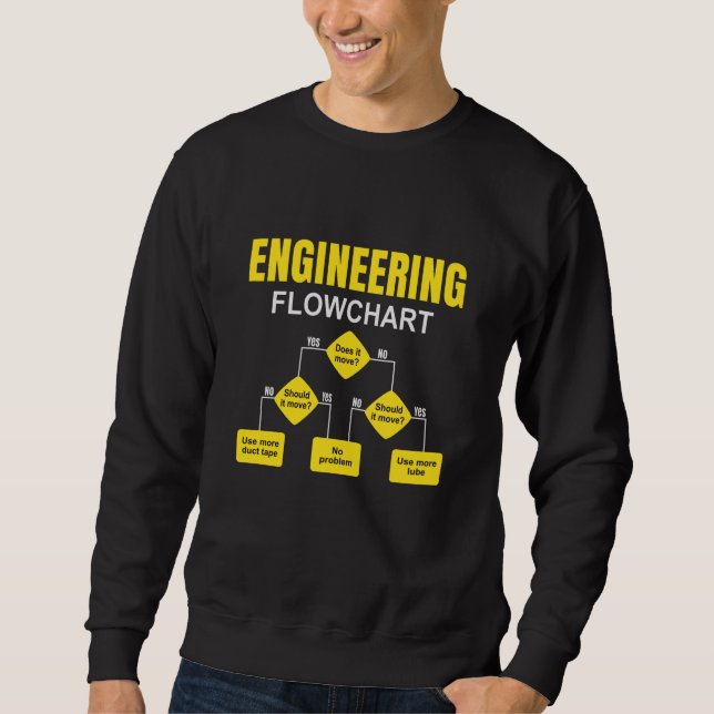 Sweatshirt Ingénieur en organigramme technique (Devant)