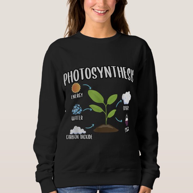Sweatshirt Jardinage Plante Photosynthèse Houseplant Lover (Devant)