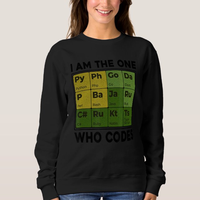 Sweatshirt Je Suis Celui Qui Codes Programmeur Programmeur Ne (Devant)