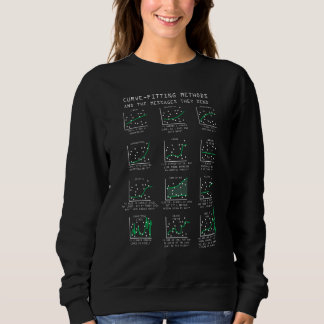 Sweatshirt Knstliche Intelligenz Apprentissage profond AI Ges