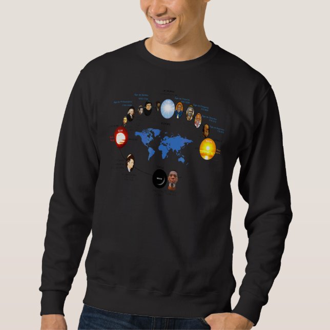 Sweatshirt Le Seul Véritable Prophète De Dieu Dans Cette Géné (Devant)