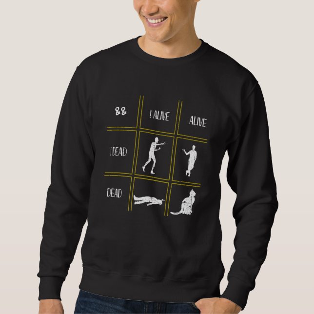 Sweatshirt Logique Booléenne Vivante Et Dead Programmer Cat (Devant)