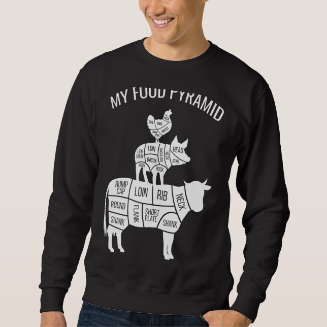Sweatshirt Mon alimentation Pyramide Carnivore Cow Cow Cog Po (Devant)