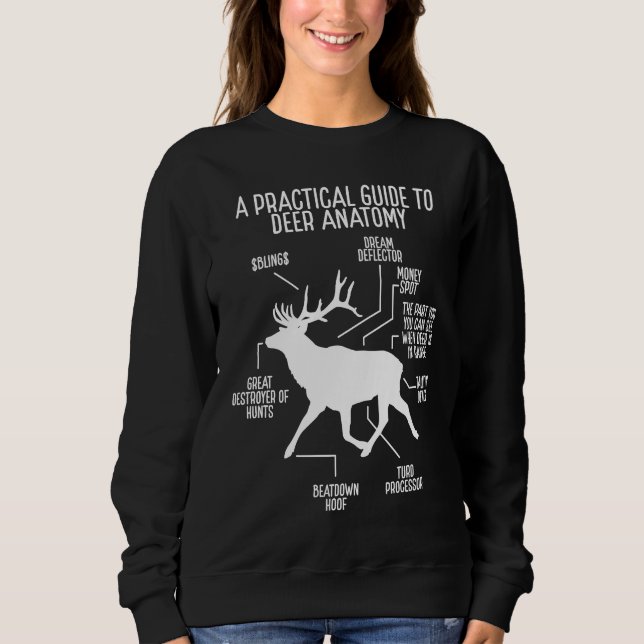 Sweatshirt Obstetrician Accessoires Gynecologist Essentials f (Devant)