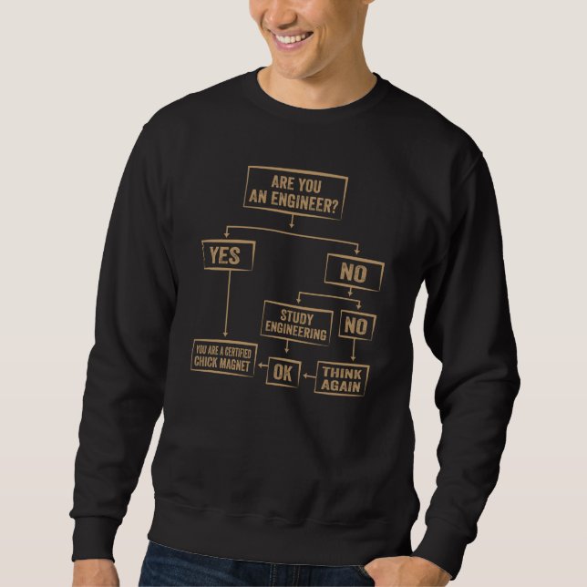 Sweatshirt Organigramme de l'étudiant en ingénierie Comment d (Devant)