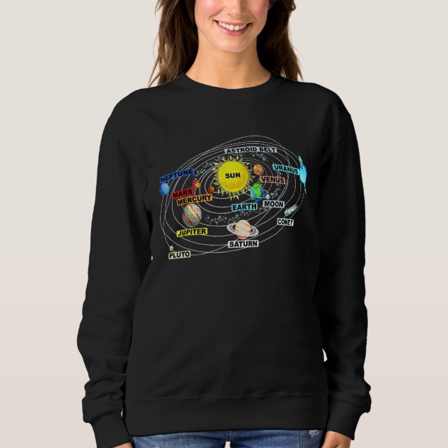 Sweatshirt Planètes du système solaire - Astronomie Science s (Devant)