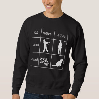 Sweatshirt Programme Booléan Logic