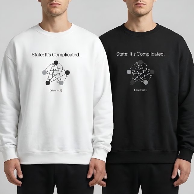 Sweatshirt Son État Est Compliqué Humour de Programmeur (Créateur téléchargé)