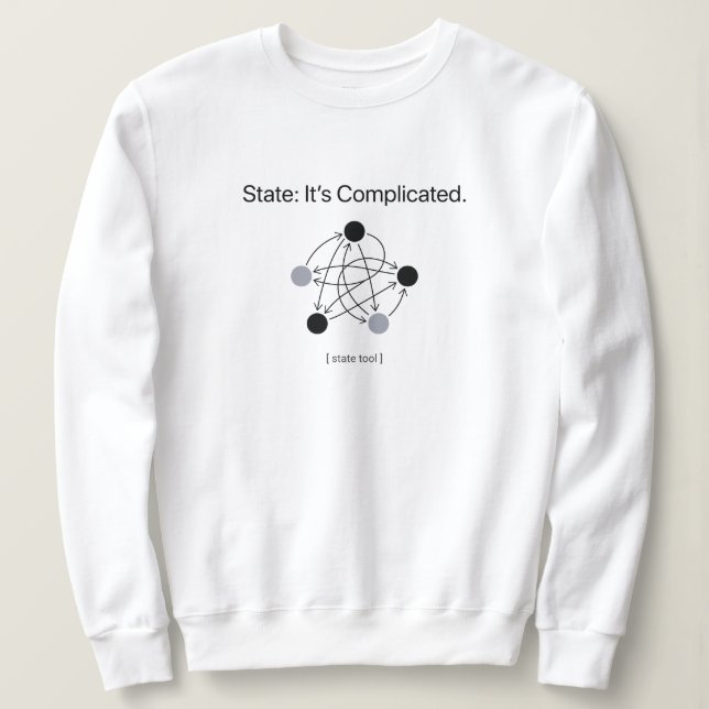 Sweatshirt Statut C'est Compliqué Humour de Programmeur pour  (Design devant)