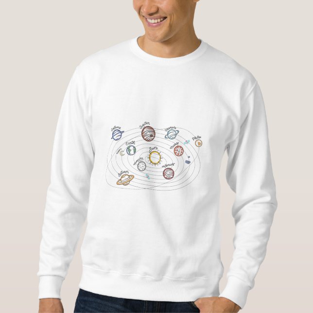 Sweatshirt Système solaire Planètes Enfants Connaissances Esp (Devant)
