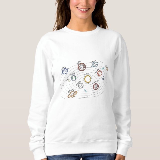 Sweatshirt Système solaire Planètes Enfants Connaissances Esp (Devant)