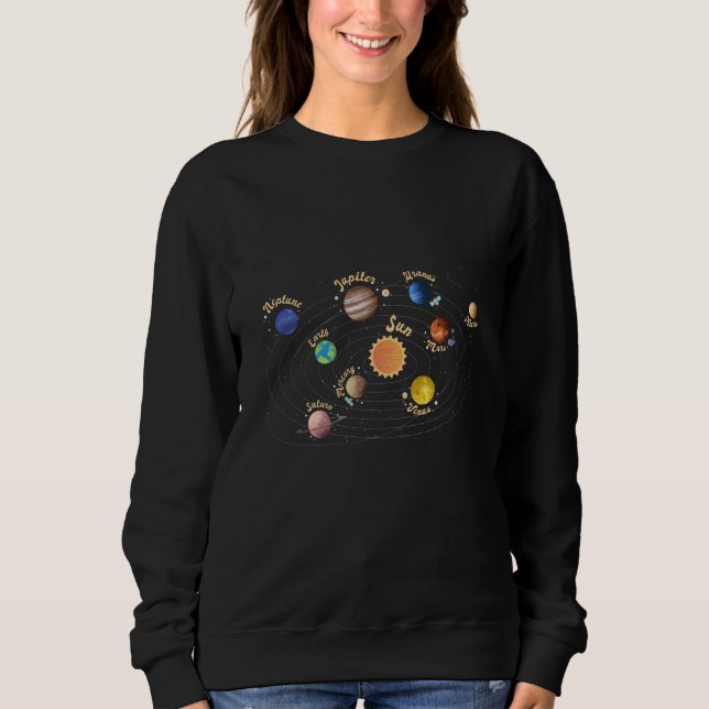 Sweatshirt Système solaire Planètes Enfants Connaissances Esp (Devant)