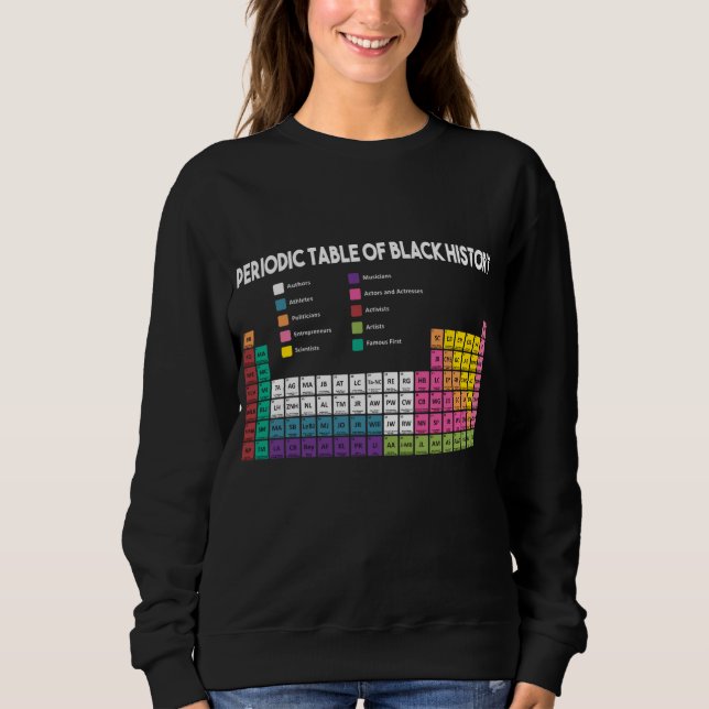 Sweatshirt Tableau Périodique De L'Histoire Des Noirs (Devant)
