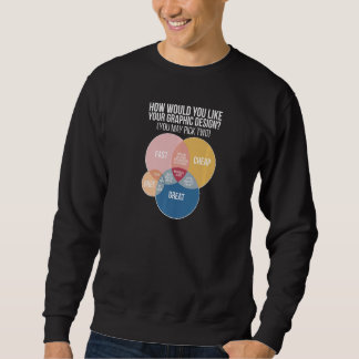 Sweatshirt Your Graphic Design Graphic Designer Premium