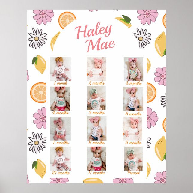 Sweet One First Birthday Monthly Photos Poster (Devant)