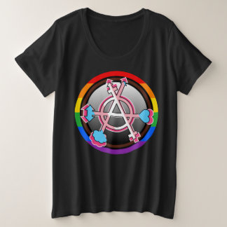 Symbole de l'anarchie du genre, emblème sur damier