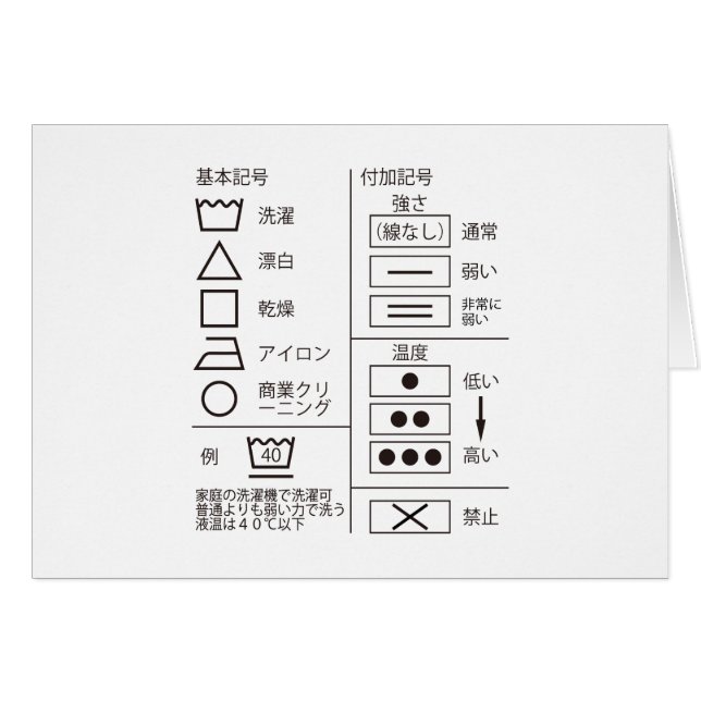 Symbole d'entretien du linge (Devant horizontal)