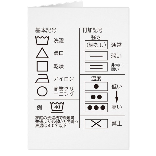 Symbole d'entretien du linge (Devant)