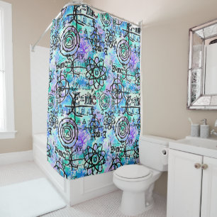 Symboles physiques et mathématiques pour le rideau