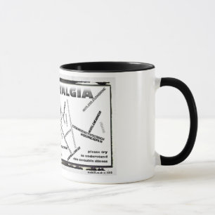 symptômes fibro, tasse anglaise de thé, tasse de