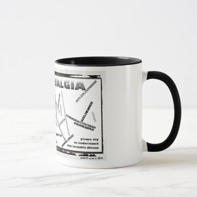 symptômes fibro, tasse anglaise de thé, tasse de (Droite)