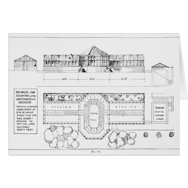 Système de chauffage pour une serre chaude, un (Devant horizontal)