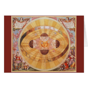 Système solaire copernicien antique, Astronomie Vi