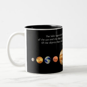 Système solaire de Mug