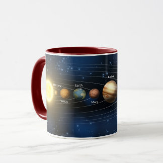 système solaire de tasse