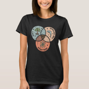 T-shirt 42 La Réponse À L'Univers De Vie Et Tout Ascend