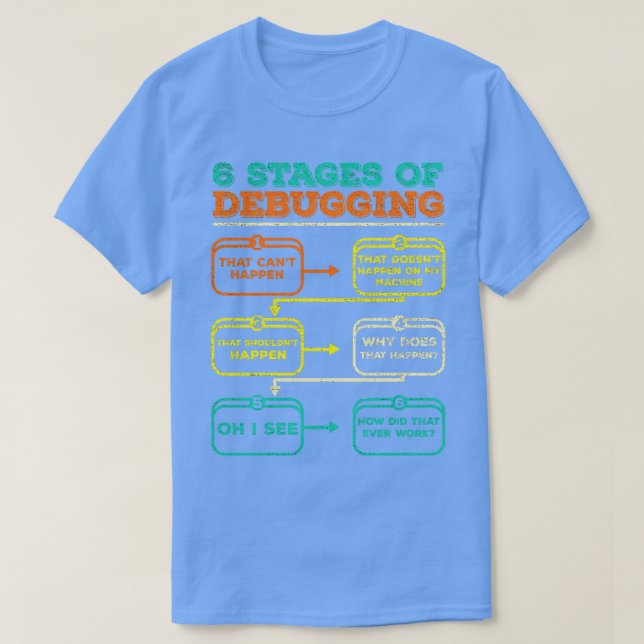 T-shirt 6 étapes de débogage (Design devant)