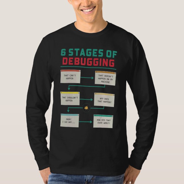 T-shirt 6 Étapes De Débogage Codeur Codage Programmeur Dev (Devant)