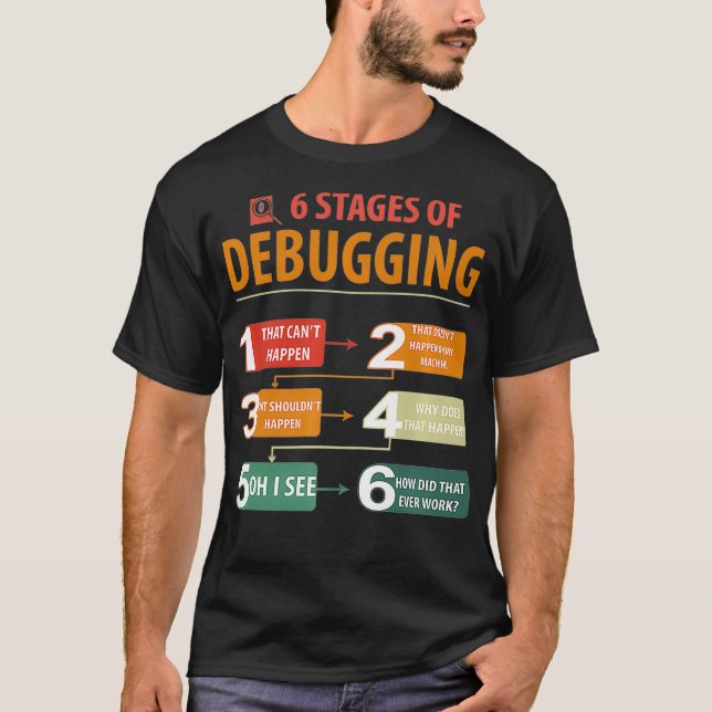 T-shirt 6 Étapes Du Débogage Du Logiciel De Codage De Bogu (Devant)