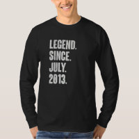 9 ans 9e anniversaire Légende depuis juillet 2013