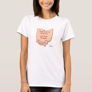 T-shirt A oublié la réponse