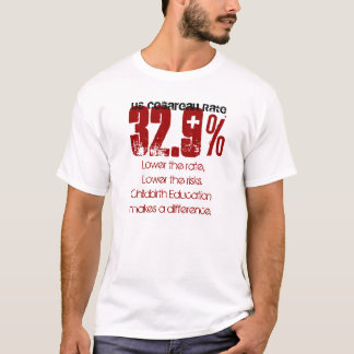 T-shirt Abaissez le taux, abaissez le risque