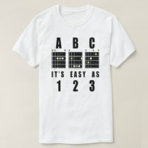Accords de guitare ABC C'est facile comme 123