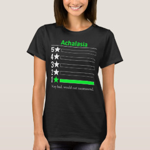 T-shirt Achalasia Très mal, ne serait pas recommandé.