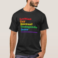 Acronyme LGBTQ Parade Gay pride arc-en-ciel